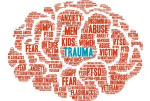 Brain shaped word cloud with trauma in the center