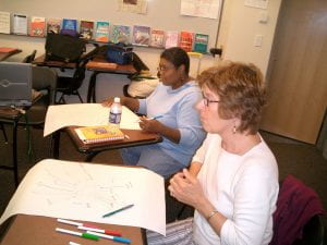 Photo of participants in Hoosier Writing Project